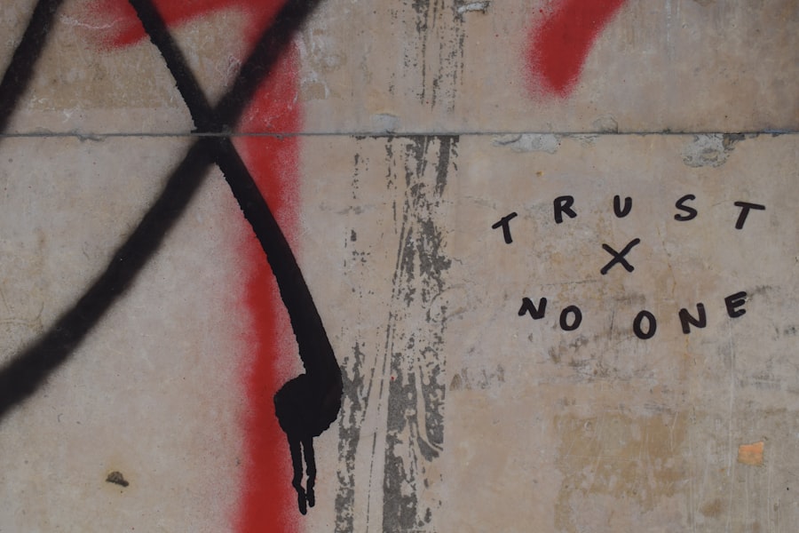 Zero Trust Security Model